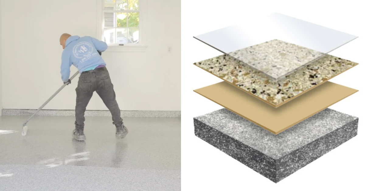 A split image showing a worker in a blue AGW hoodie spreading floor coating with a squeegee on the left, and a diagram of the layered floor coating system, concrete base, primer, decorative flakes, and clear top coat, on the right.